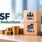 NSSF Payroll Deductions Infographic